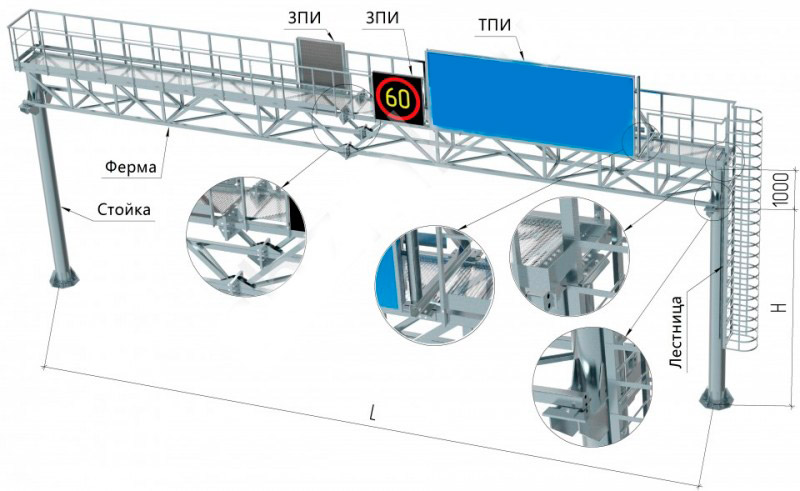 Опора П-образная