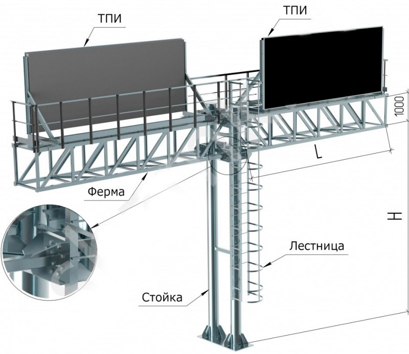 Опора Т-образная