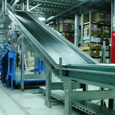 Конвейер ленточный